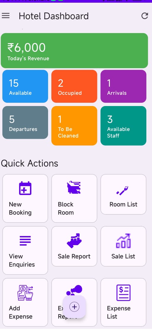 Dashboard Screenshot